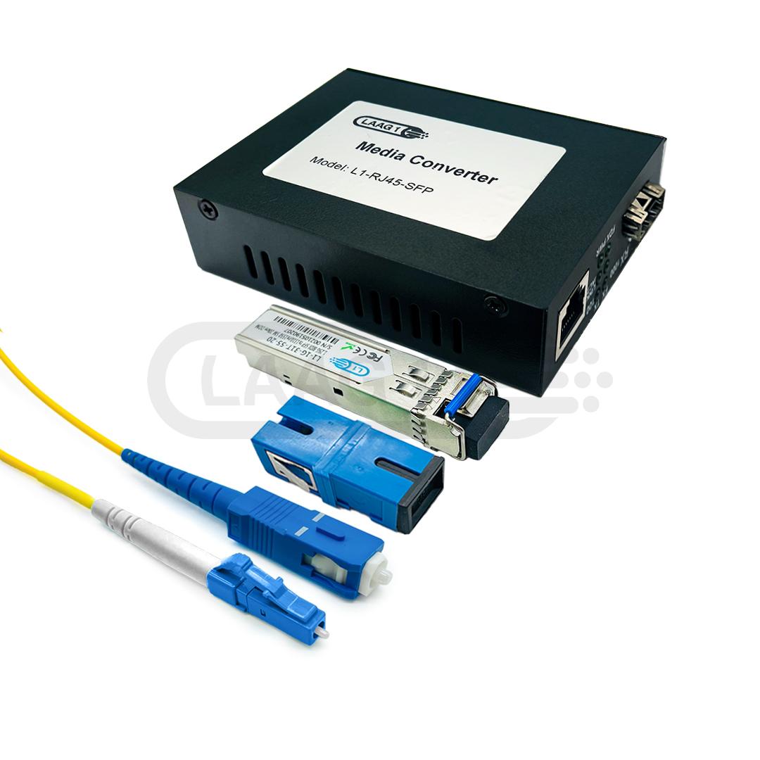 Welke glasvezel kabel past bij je vrije modemkeuze?